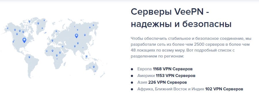 Сервера, страны и локации VeePN